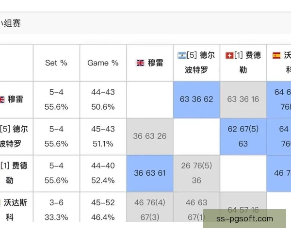 莱切赛程难度评估，连续强敌考验阵容深度与韧性